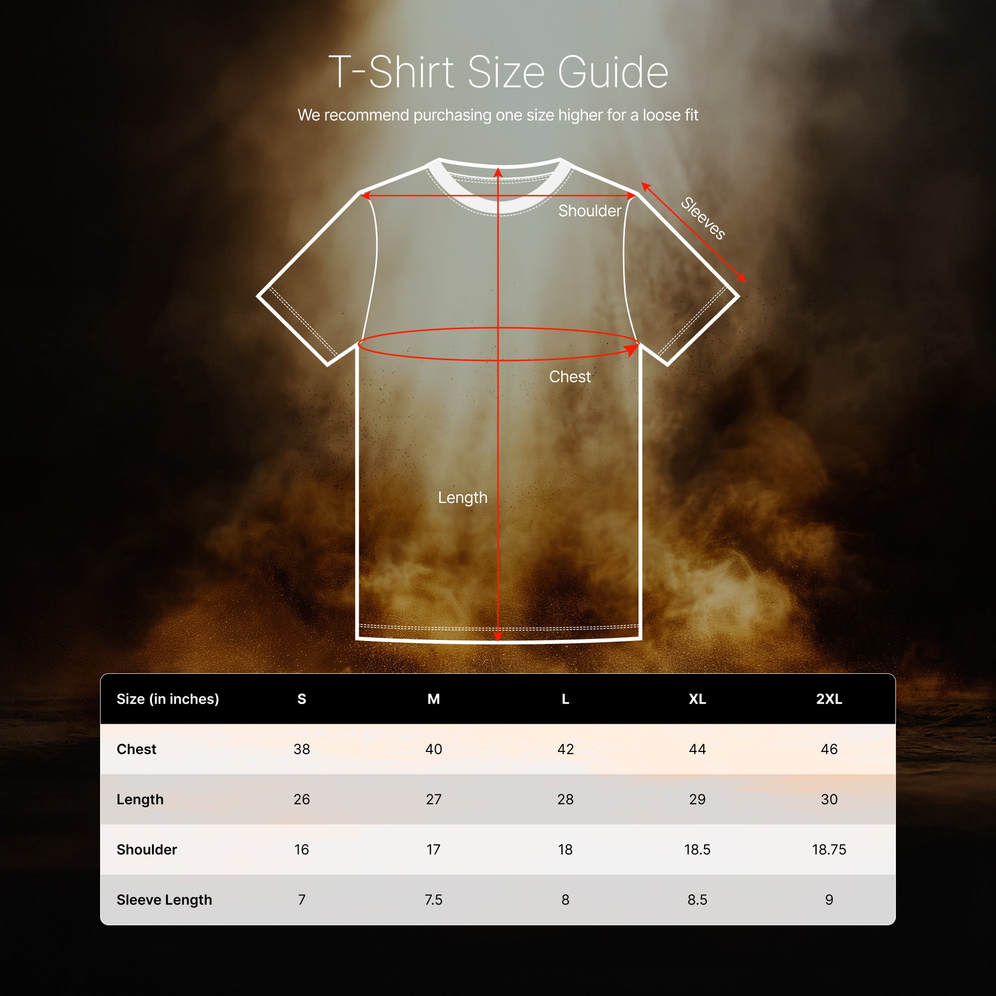 Vastharu, Kodtharu, Repeatu!