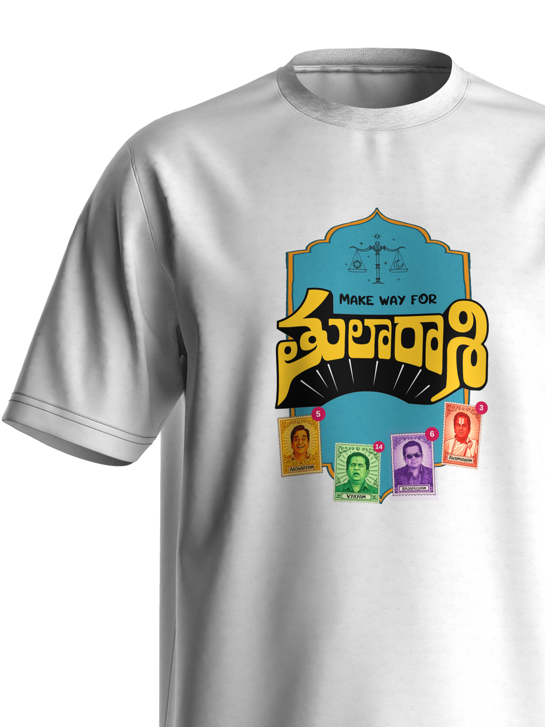 Ugadi Telugu Raasi Phalalu